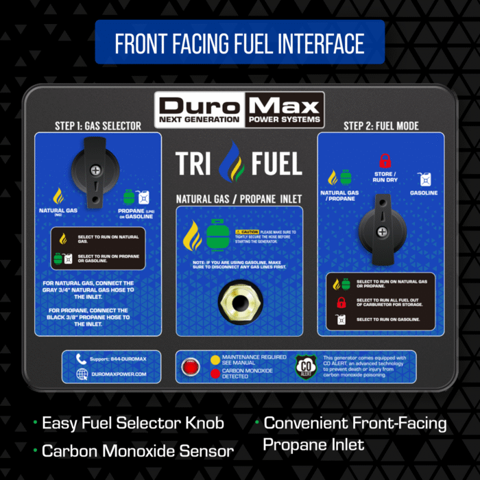 DuroMax XP13000HXT 13,000 Watt Electric Start Tri-Fuel Portable Generator w/ CO Alert - Image 8